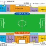 清水エスパルス【静岡市清水区】